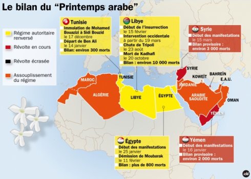 Printemps_Arabe_Q_01_01.jpg