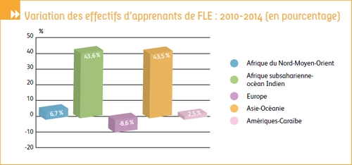 5variation_FLE_2010-14.jpg